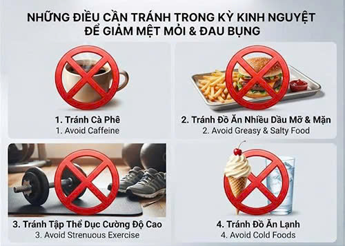 Tới tháng là gì và những điều cần lưu ý